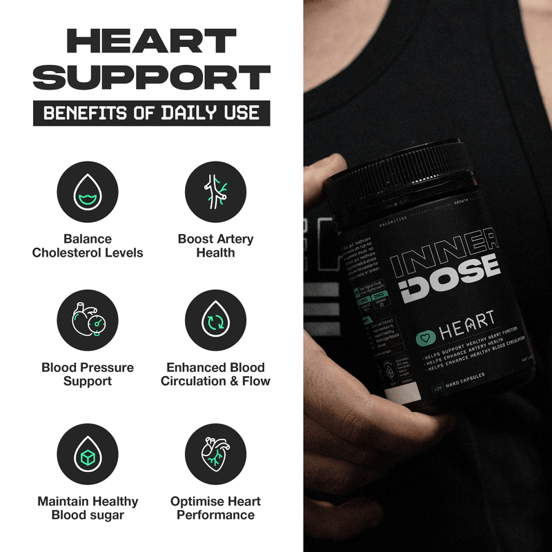 Heart Support Base Heart Support Supplement – Inner Dose