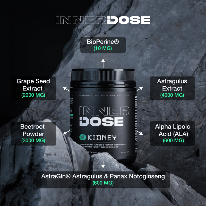 Kidney & Nerve Support Stack: Complete Duo Bundle – Inner Dose